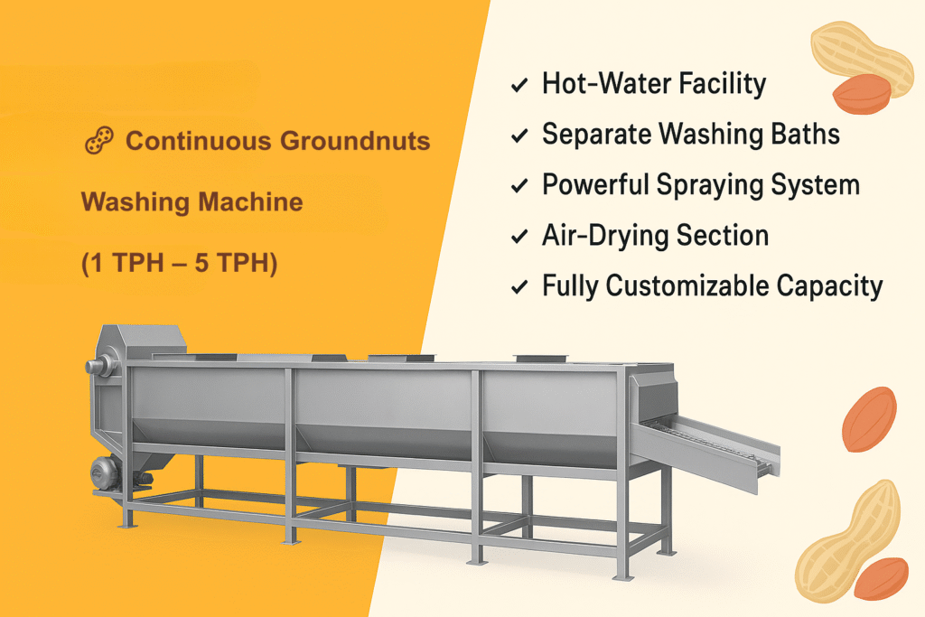 ratoary washing machine 1024x683 1