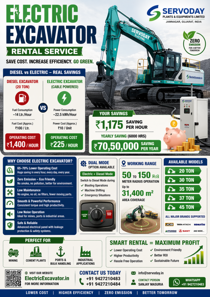 CUSTOMER BENIFIT ON RENTAL 1 723x1024 1