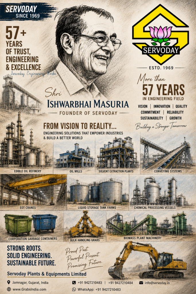 servoday 57 years 683x1024 1